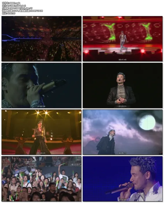 [BD香港演唱会][张学友 光年 2007 世界巡回演唱会 Jacky Cheung World Tour 07 HK 蓝光原盘][BDISO][45.9G][百度网盘]