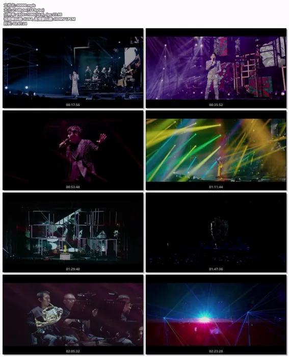[BD香港演唱会][张信哲 – 未来式 巡迴演唱会 BD+VR Jeff Chang Continuum Live Concert 2019][2023][BDISO 2BD][54.4GB][百度网盘]