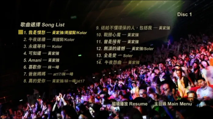 [DVD香港演唱会][别了家驹十五载 – 海阔天空音乐会 Live Karaoke 双角度][2DVD ISO][15.52G][百度网盘]