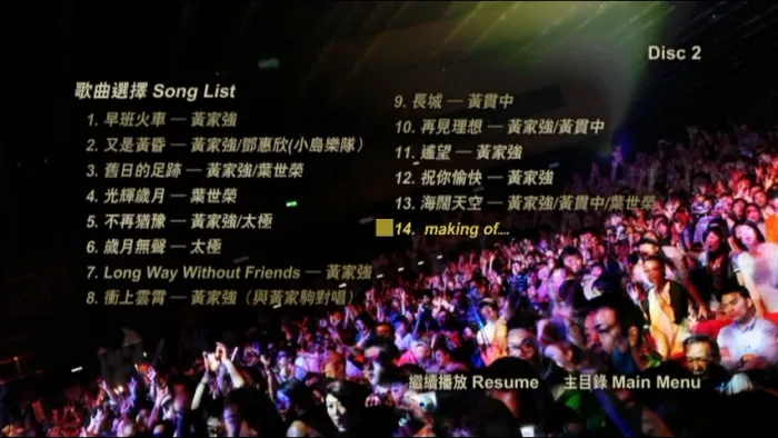 [DVD香港演唱会][别了家驹十五载 – 海阔天空音乐会 Live Karaoke 双角度][2DVD ISO][15.52G][百度网盘]