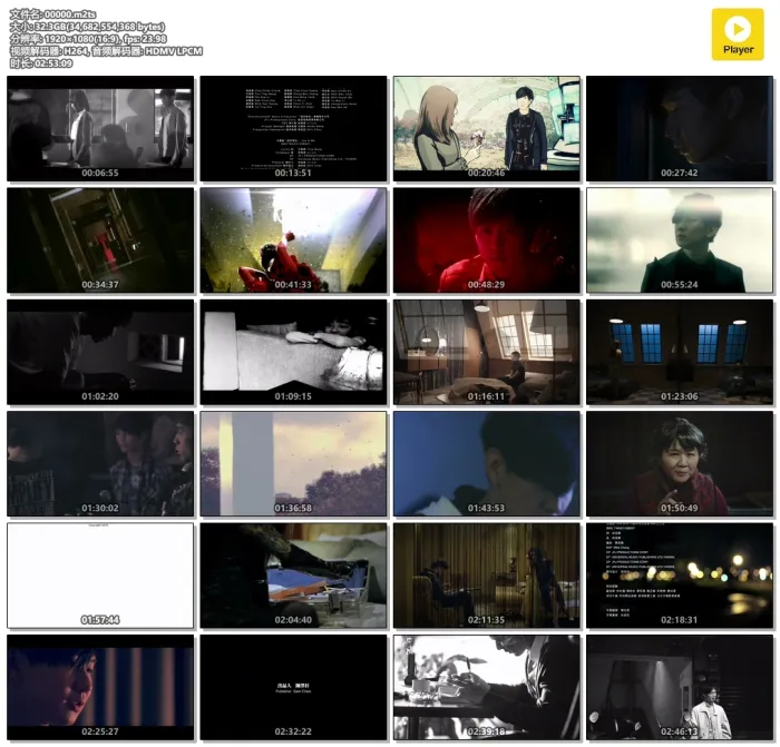 [BD台湾演唱会][林俊杰-梦想10献微电影 JJ Dreams Come True Micro Film 2013][ISO][39.93G][百度网盘]