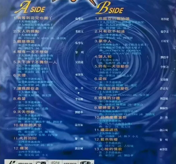 [DVD香港演唱会][香港TVB 1994十大劲歌金曲颁奖典礼][LA转2DVD][DVDISO][4.19G+4.18G][百度网盘]