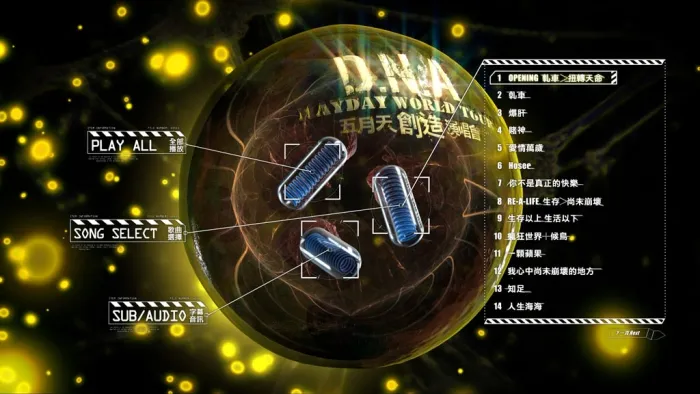 [BD台湾演唱会][五月天 创造小巨蛋 DNA LIVE 演唱会 Mayday DNA World Tour Live 2010][ISO][44.76G][百度网盘]