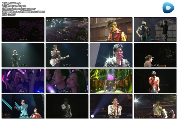 [BD台湾演唱会][周杰伦 Jay Chou Opus Jay World Tour 魔天伦世界巡回演唱会2013-2015][ISO][38.2G][百度网盘]