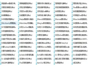 88首精品酒吧夜店主流DJ舞曲（2） 11.01GB 百度网盘-小文资源网