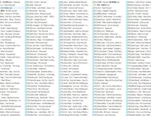 1.78GB！266首欧美流行音乐打包[百度网盘]-小文资源网