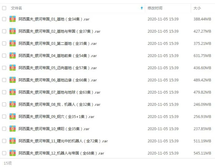 有声读物《 银河帝国(阿西莫夫)》全15本(5.69GB)音频合集【百度云网盘下载】