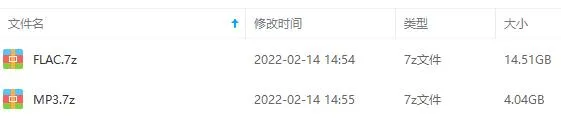 泰勒斯威夫特(Taylor Swift)歌曲全集百度云网盘下载