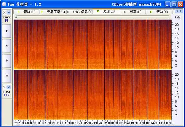 [2007][F.I.R.(飞儿乐团)]《爱·歌姬》WAV_整轨_475.5M[百度盘]