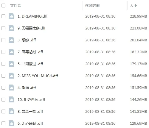 张国荣歌曲合集10张DSD专辑+无损MP3百度云网盘下载
