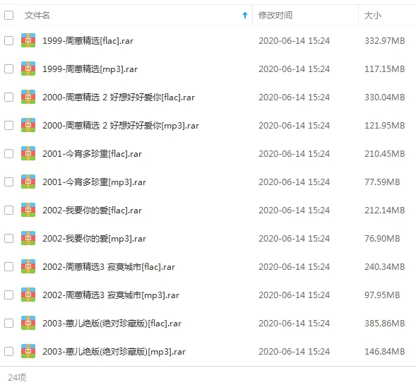 周蕙歌曲合集百度云网盘下载(1999-2019年11张专辑单曲)[FLACMP34.03GB]
