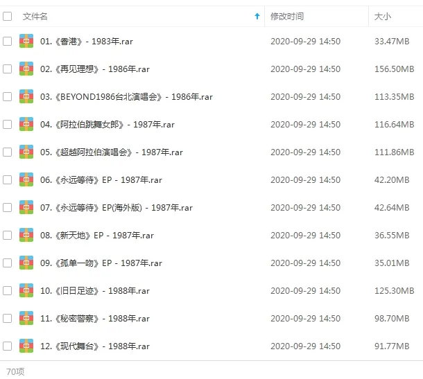 Beyond歌曲合集百度云网盘资源分享下载(1983-2003年70张CD)[MP38.73GB]