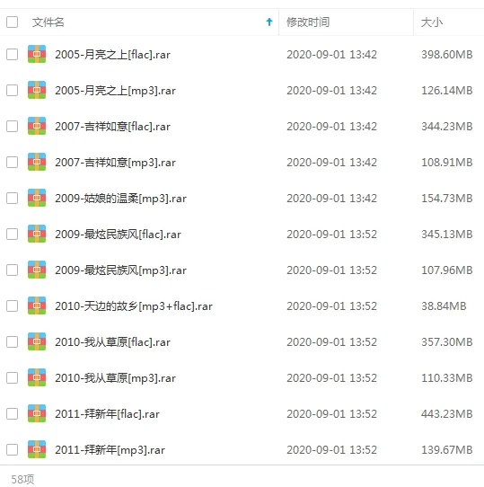 凤凰传奇(12张专辑单曲）歌曲合集百度云网盘下载[FLACMP310.52GB]