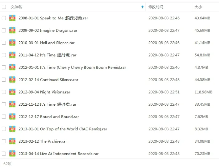 梦龙乐队Imagine Dragons歌曲合集百度云网盘下载(2008-2019年61张专辑单曲)[MP31.53GB]
