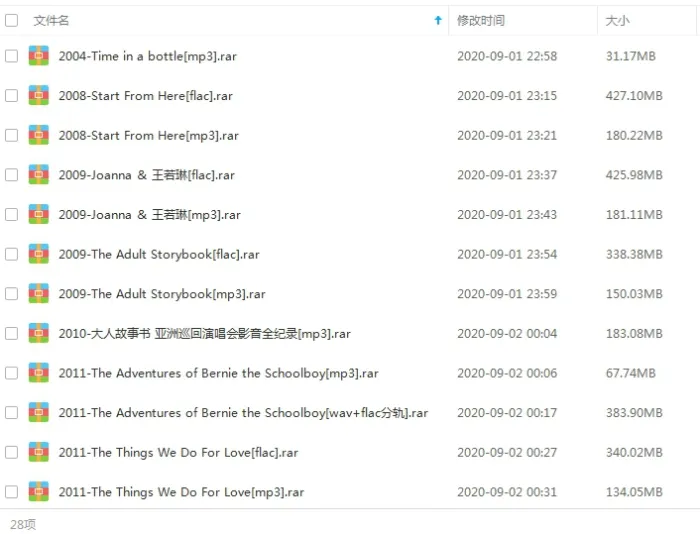 王若琳歌曲合集百度云网盘资源分享下载(2004-2019年15张专辑)[FLACMP35.00GB]