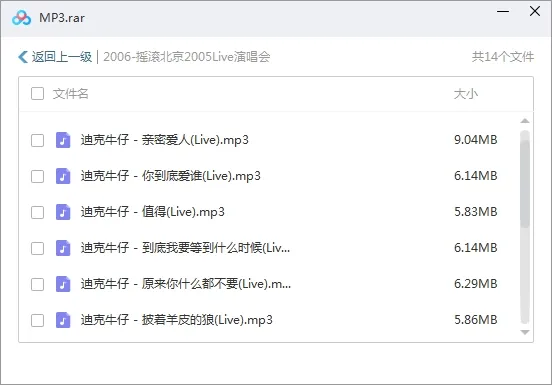 迪克牛仔Dick and Cowboy老爹歌曲合集百度云网盘下载(1997-2016年17张专辑)[MP31.57GB]