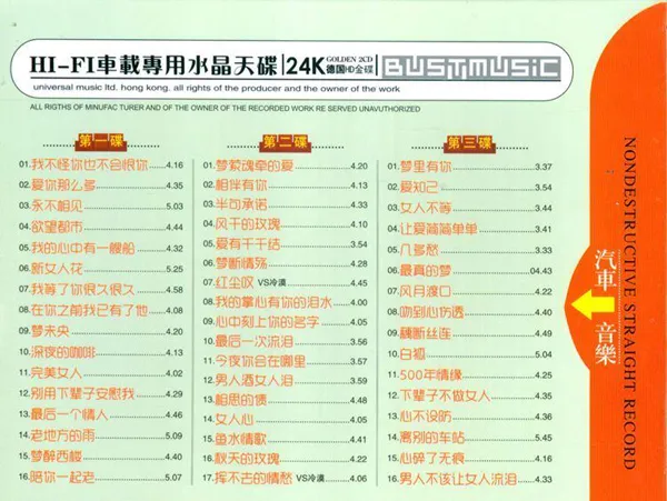 [2015][内地][陈瑞]《我不怪你也不恨你2015（新歌+精选）》3CD[WAV_2.19G[百度盘]