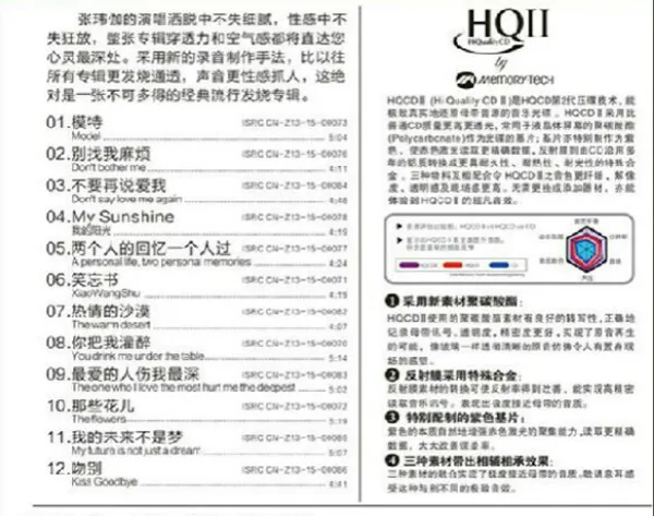 [2015][香港][张玮伽]《念念勿忘HQCDⅡ》 [WAV+CUE_409.7M[百度盘]