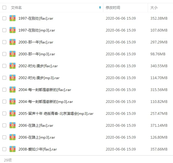 许巍歌曲合集百度云网盘下载(1997-2018年19张专辑单曲演唱会)[FLACMP35.62GB]