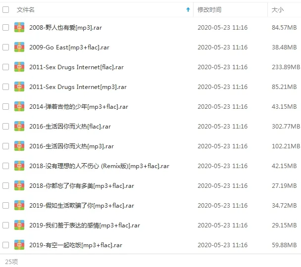 新裤子New Pants组合歌曲下载百度云网盘资源(2016-2020年25张专辑单曲)[FLACMP3压缩包2.89GB]