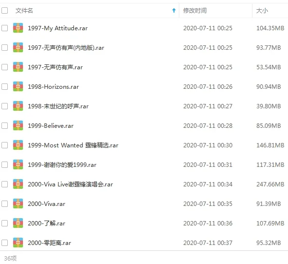 谢霆锋Nicholas Tse歌曲合集百度云网盘下载(1997-2020年36张专辑单曲)[FLACMP311.82GB]