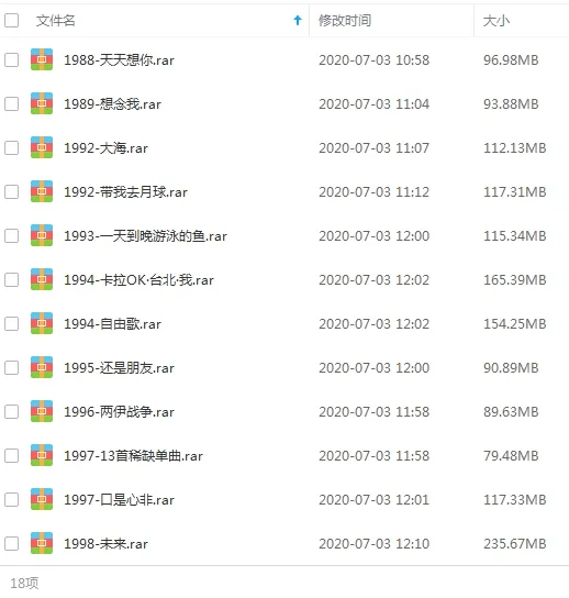 张雨生Tom Chang歌曲合集百度云网盘下载(1988-2016年18张专辑)[FLACMP311.77GB]