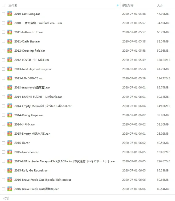 织部里沙LiSA无损歌曲合集百度云网盘下载(2010-2020年专辑)[FLACMP324.75GB]