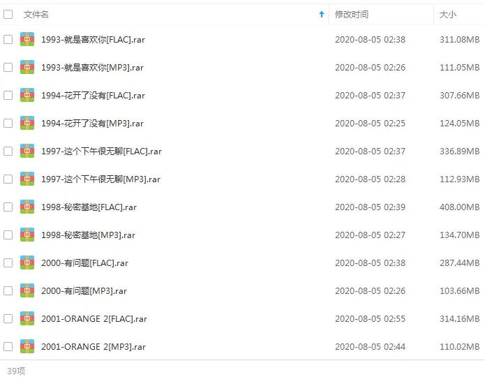 张震岳歌曲合集百度云网盘下载(1993-2019年15张专辑)[FLACMP36.11GB]