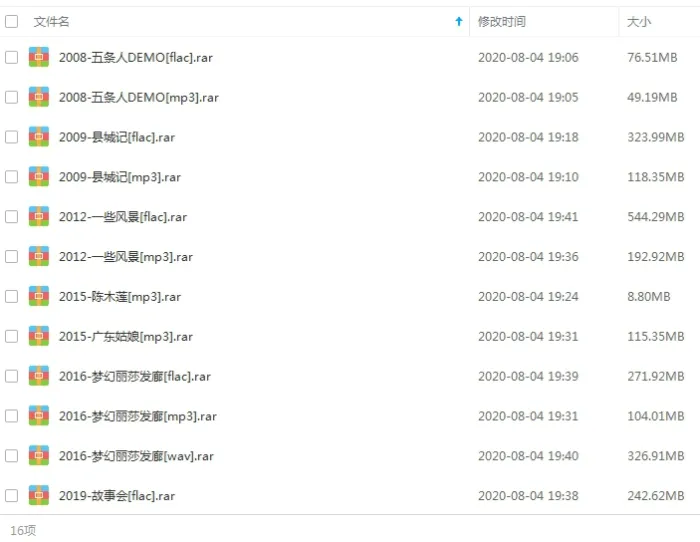 五条人乐队歌曲合集百度云网盘资源分享下载(2008-2020年6张专辑)[FLACWAVMP32.49GB]