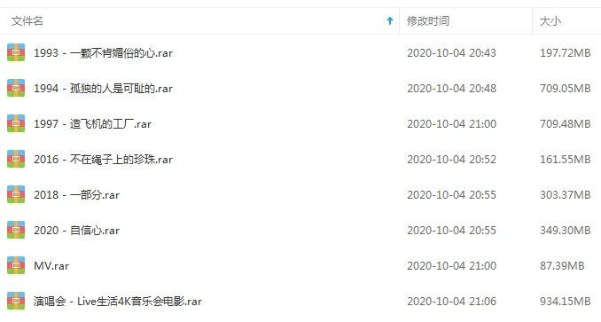 张楚歌曲合集百度云网盘资源分享下载(1993-2020年6张专辑)[WAVFLACMP33.37GB]