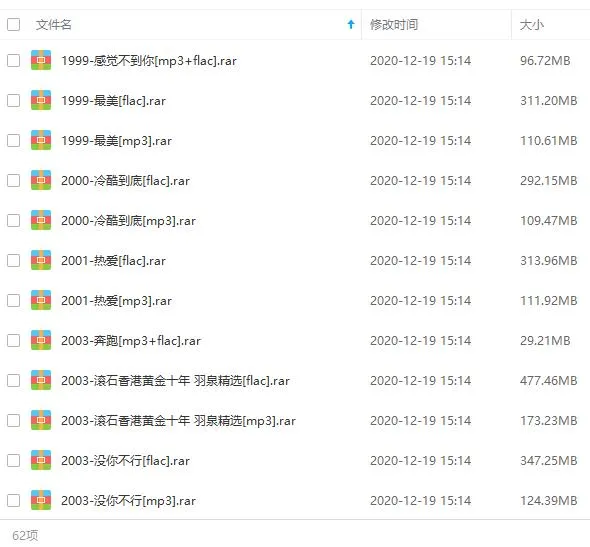 羽泉[18张专辑]歌曲合集百度云网盘下载[FLACMP39.23GB]