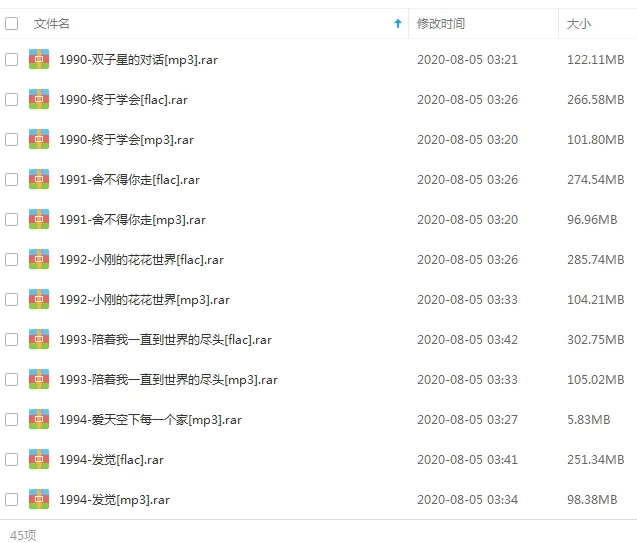 小刚周传雄歌曲合集百度云网盘下载(1990-2020年20张专辑单曲)[FLACMP38.57GB]