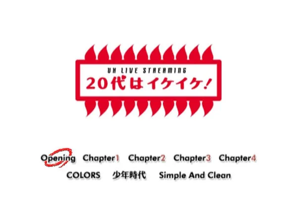 [DVD日本演唱会][宇多田ヒカル – UH LIVE STREAMING 20代はイケイケ! 2003][DVD ISO][5.48GB][百度网盘]