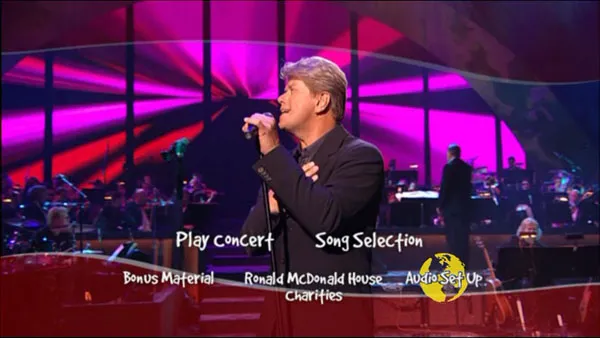 [DVD欧美演唱会][席琳·迪翁 & 大卫·福斯特 Celine Dion & David Foster – The Concert for World Children’s Day 2002][DVD ISO][6.33GB][百度网盘]