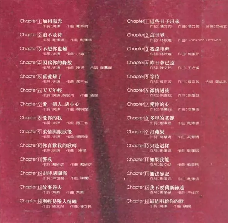 [DVD音乐专辑碟][张清芳 -85~91 畅销精选集][LD转][DVD ISO][3.59G+3.65G][百度网盘]