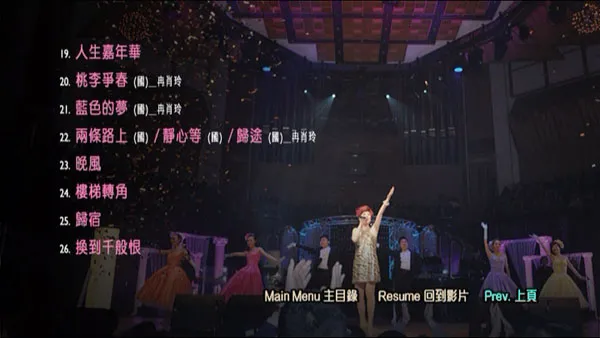 [DVD香港演唱会][柳影虹 – 为你钟情演唱会 Kathrine Lau Live in Concert 2014][DVD ISO][7.48G][百度网盘]