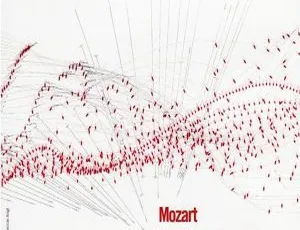 BD欧美演唱会：2006欧洲音乐会Europakonzert 布拉格现场 31.7GB 百度网盘资源