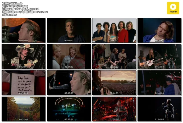 [欧美演唱会][自购 Eagles 老鹰乐队 History Of The Eagles纪录片+1977华盛顿现场][BDMV 3碟 31.2+17.9+12.7G][百度网盘]