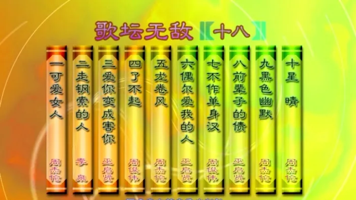 [DVD音乐专辑碟][群星 – 歌坛无敌18][KTV][ISO2.97G][百度网盘]