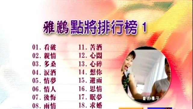 [DVD音乐专辑碟][群星 – 雅鹂点将排行榜01][KTV][DVDISO][4.18G][百度网盘]