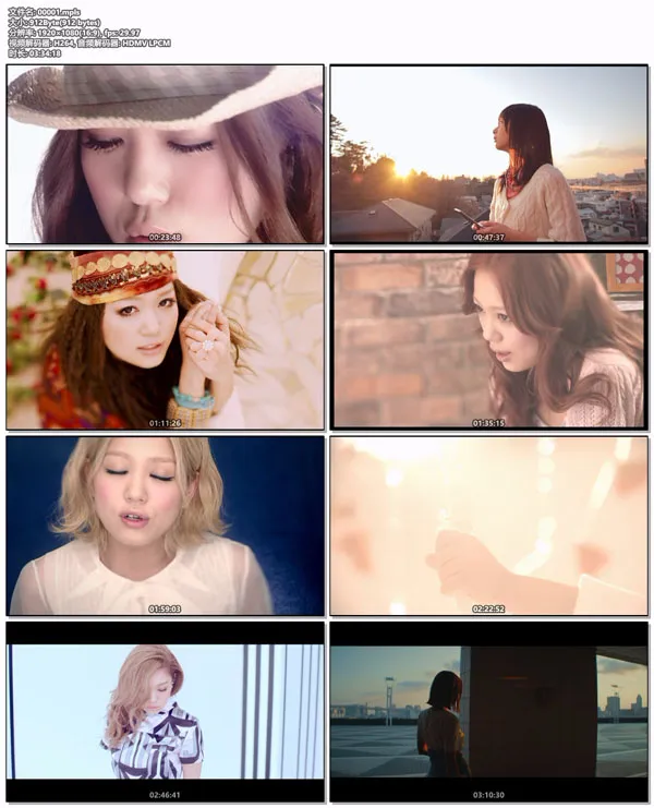 [BD日本演唱会][西野加奈 西野カナ Kana Nishino – MV Collection ~ALL TIME BEST 15th Anniversary~][BDMV 2BD][49.4GB][百度网盘]