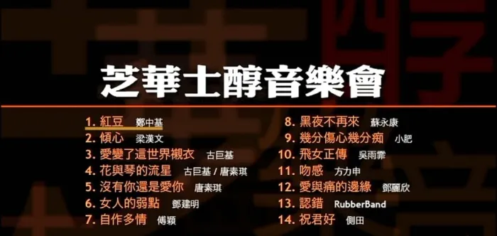 [DVD香港演唱会][群星 – 金牌娱乐 芝华士醇音乐会][DVD-ISO][4.06G][百度网盘]