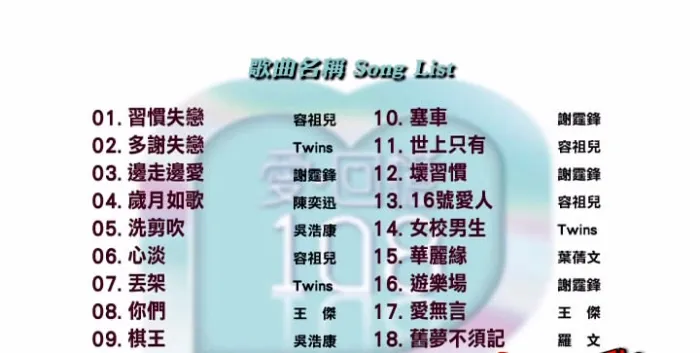 [DVD音乐专辑碟][英皇群星 – 爱·回忆 Disc 5 [双角度][DVDISO][7.59GB][百度网盘]