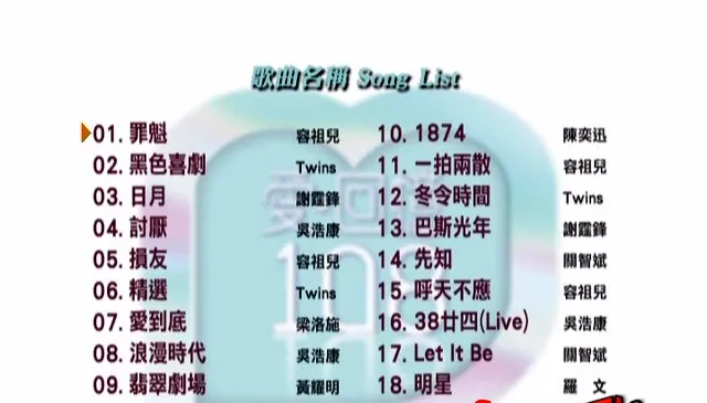[DVD音乐专辑碟][英皇群星 – 爱·回忆 Disc 6 [双角度][DVDISO][7.53GB][百度网盘]