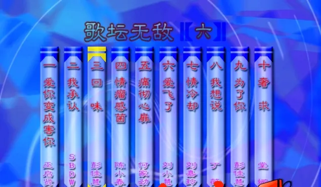 [DVD音乐专辑碟][群星 – 歌坛无敌06][KTV][MDF][3.66G][百度网盘]
