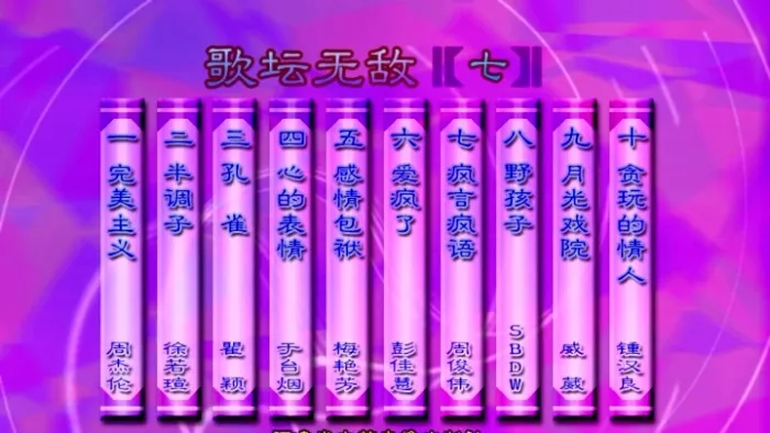 [DVD音乐专辑碟][群星 – 歌坛无敌07][KTV][ISO][3.56G][百度网盘]