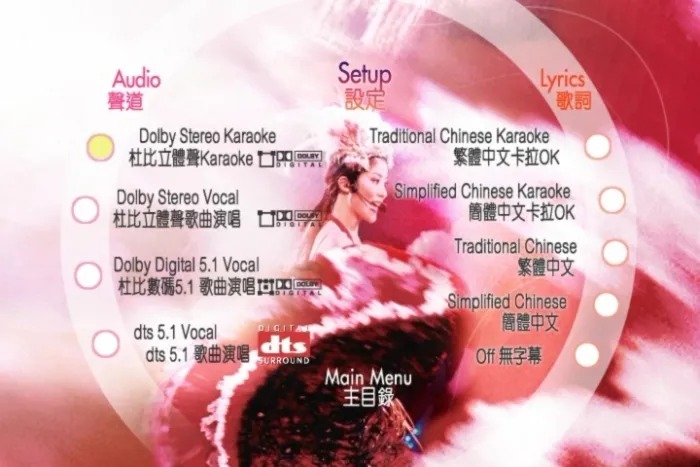 [DVD香港演唱会][陈慧琳 – 2002飞天舞会演唱会][DVD-ISO][6.85G][百度网盘]