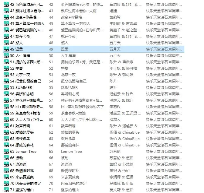 群星《快乐天堂 滚石30演唱会》[百度云网盘下载][FLACMP34.92GB]