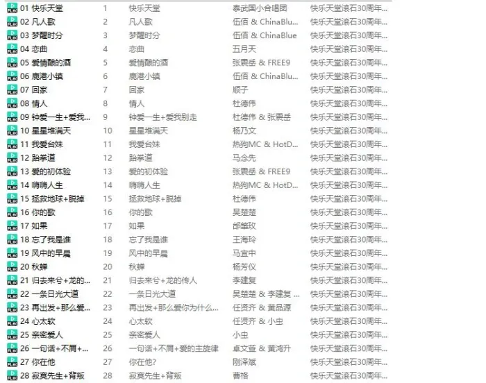 群星《快乐天堂 滚石30演唱会》[百度云网盘下载][FLACMP34.92GB]