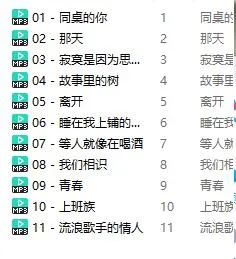 校园民谣珍藏版[4张CD]歌曲合集[百度云网盘下载][FLACMP31.11GB]